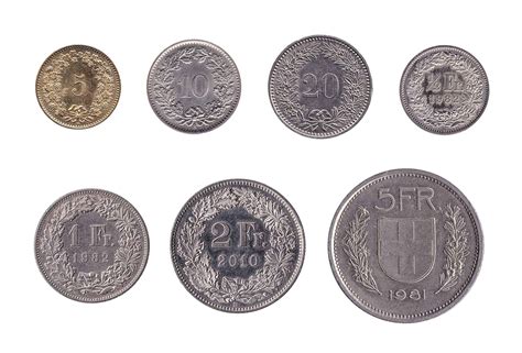 Coins of the Swiss franc